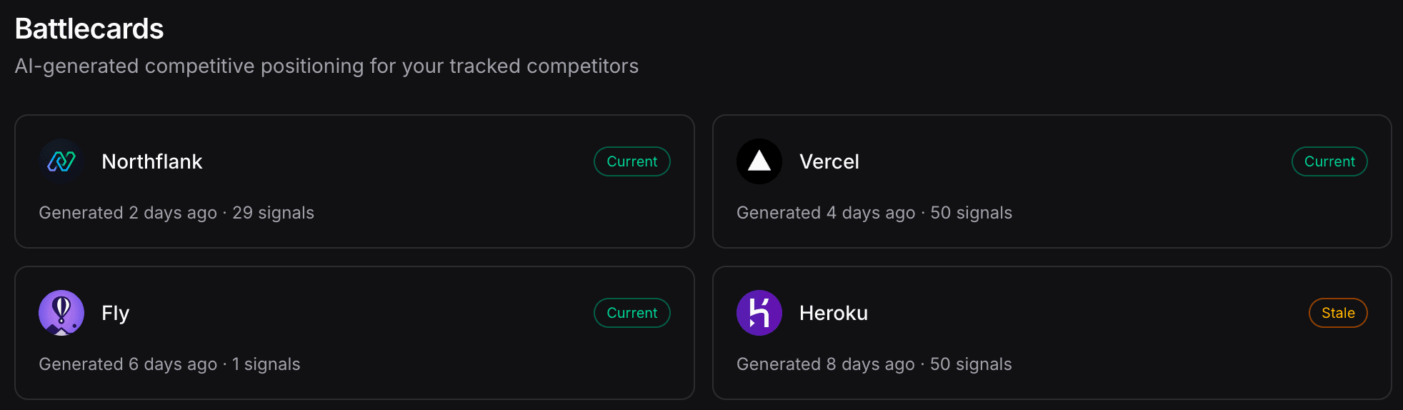 Shareable Battlecards